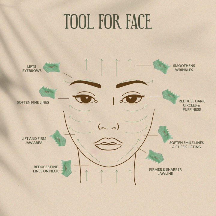 Ultimate Skin & Hair Growth Tool