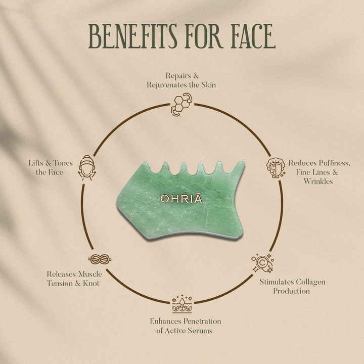 Ultimate Skin & Hair Growth Tool