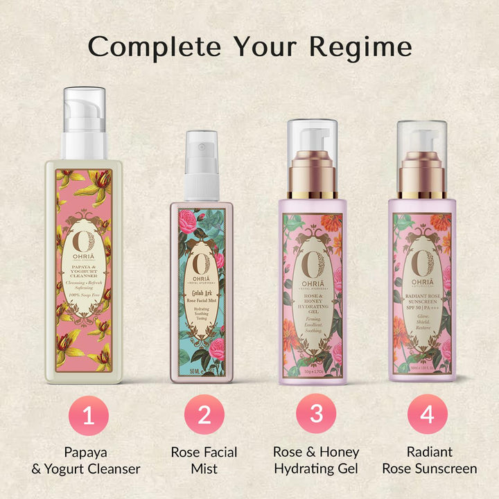 Radiant Rose Sunscreen