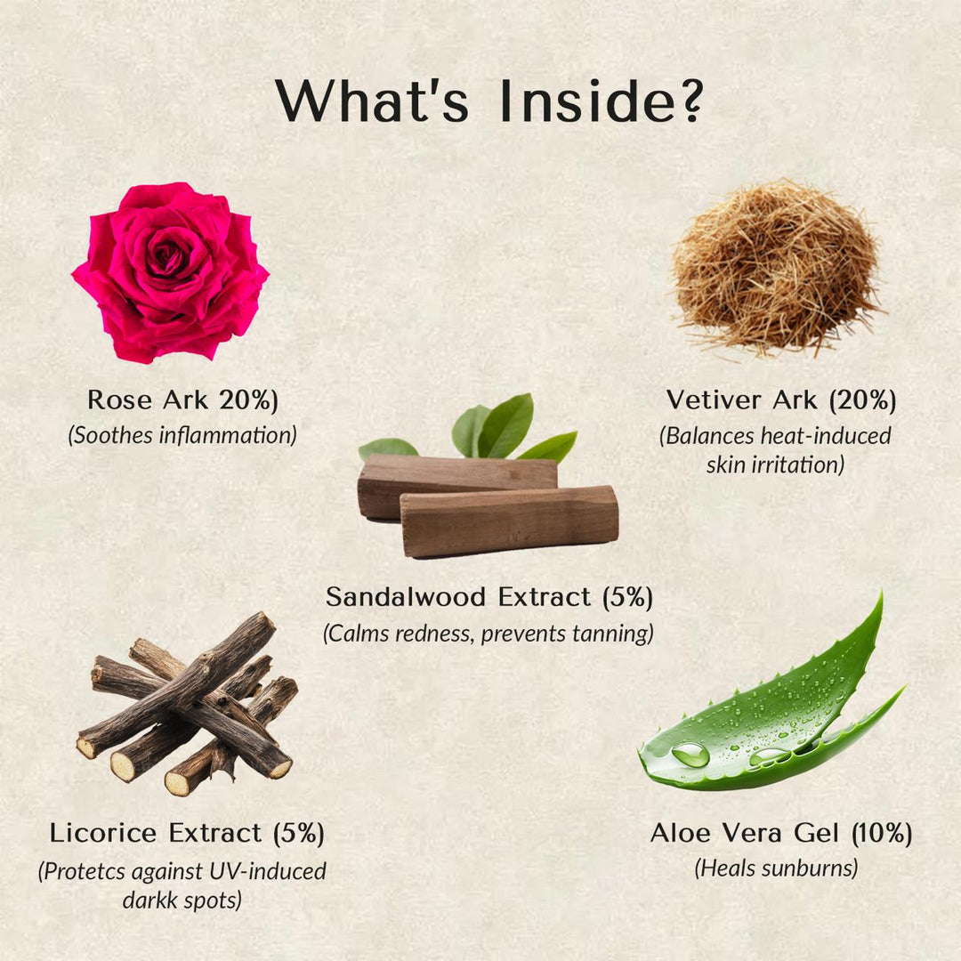 Radiant Rose Sunscreen