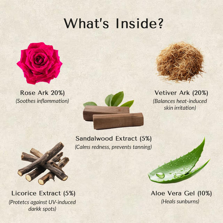 Radiant Rose Sunscreen