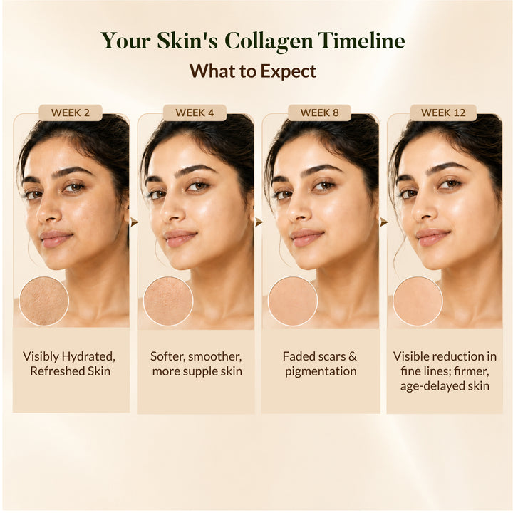 GHEE COLLAGEN SLEEPING MASK